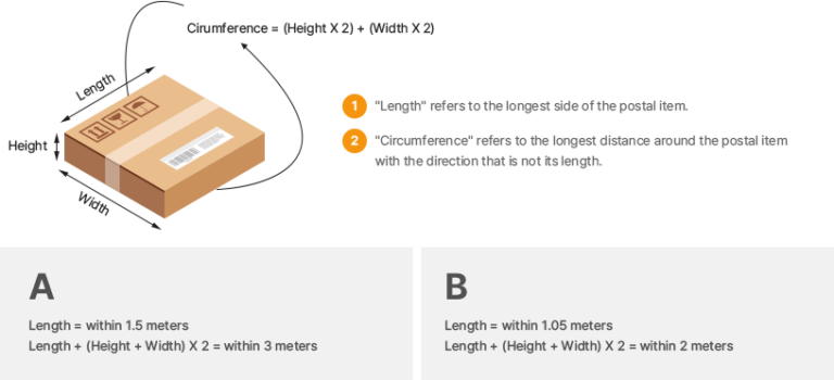 Shipping from Japan: Item Weight, Packing, and Package Size | DEJAPAN Blog